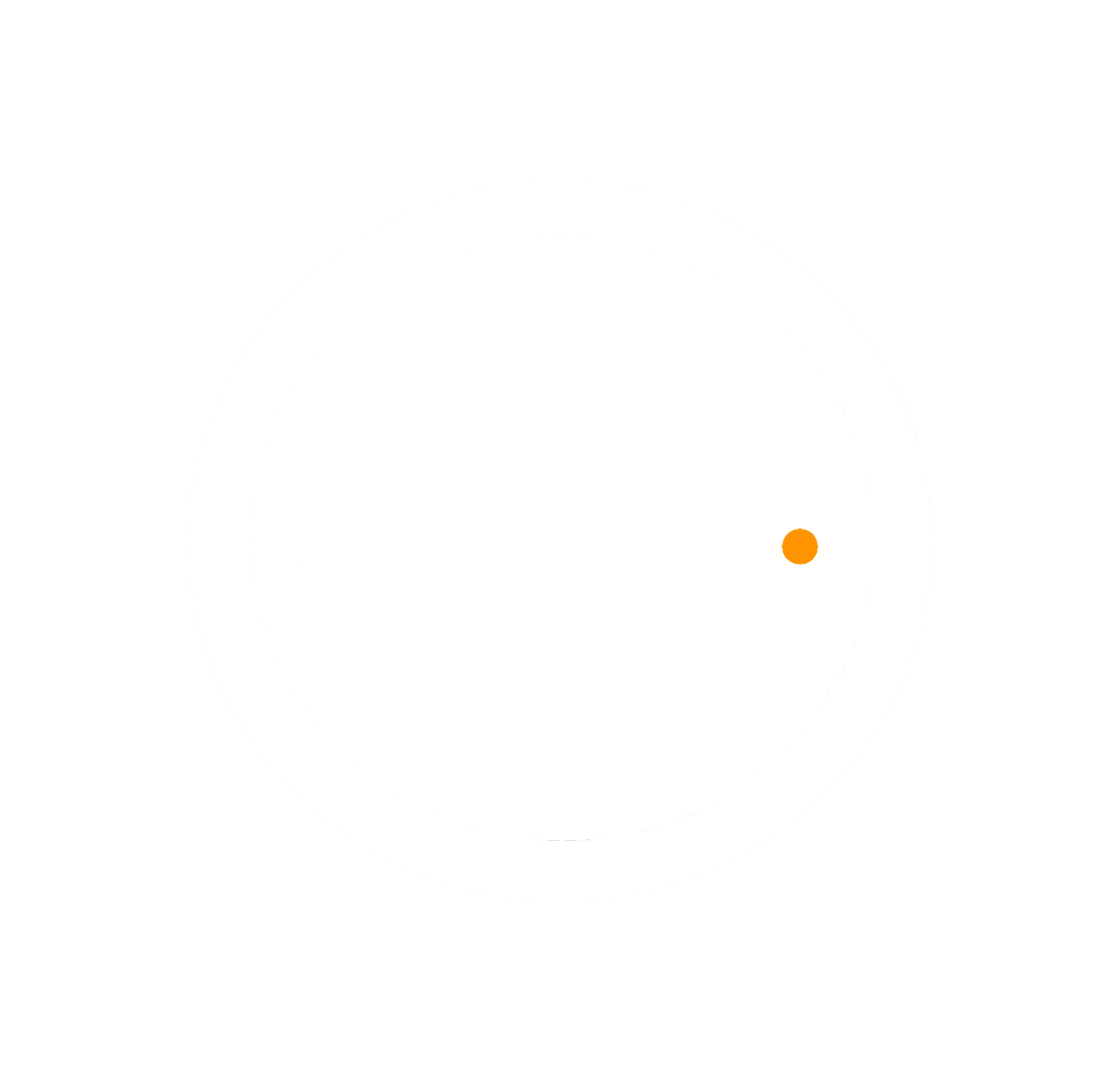 WinPeo